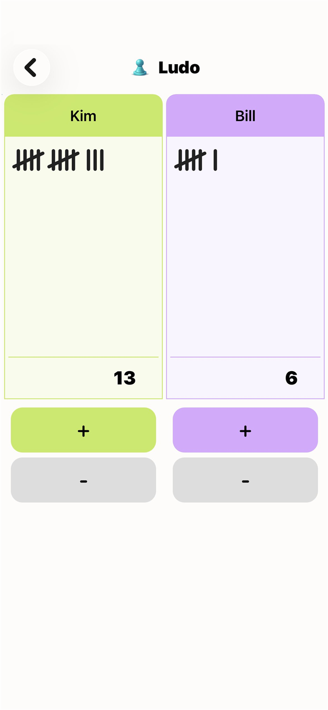 One Point at a Time scoring mode in The Scorekeeper showing a Ludo game tracked with tally marks