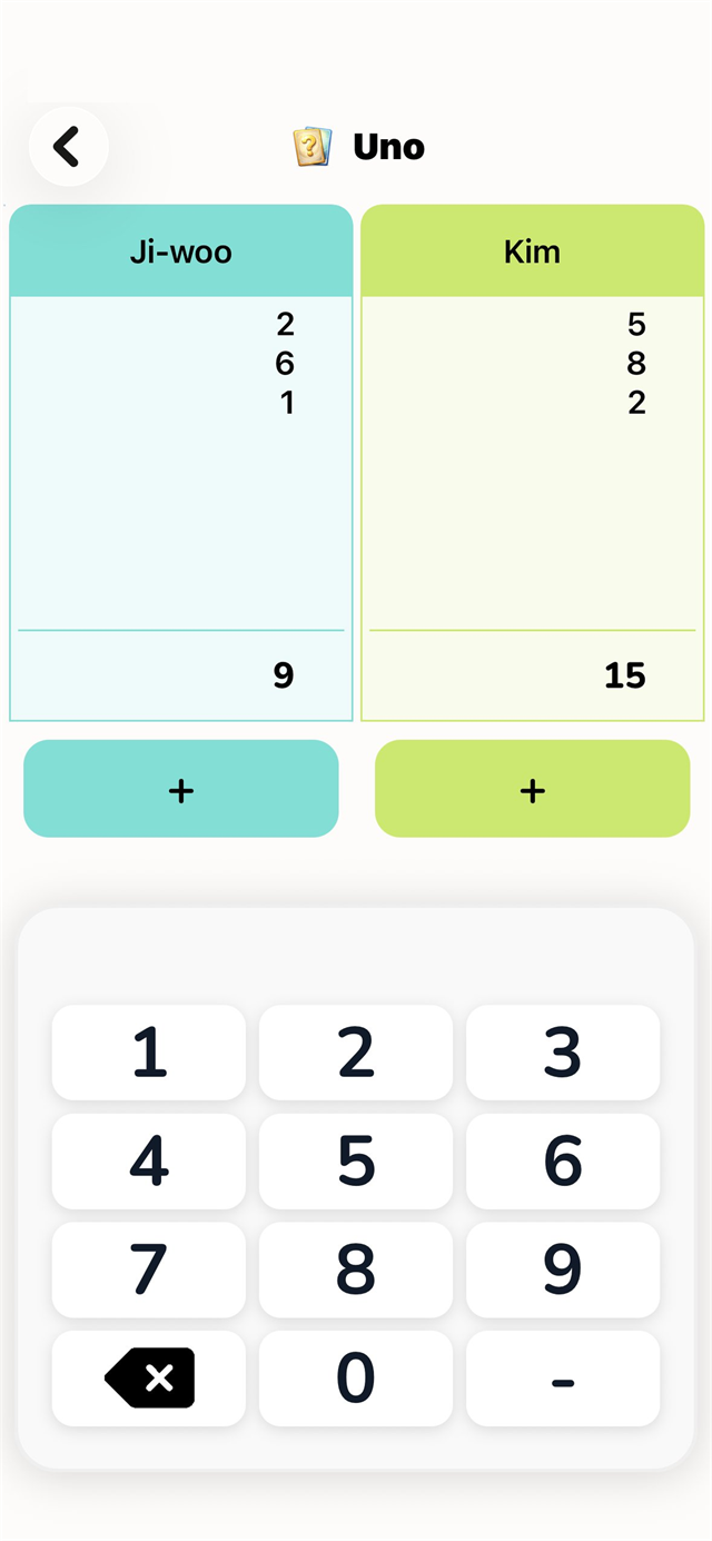 An Uno score history in The Scorekeeper with individually editable round scores